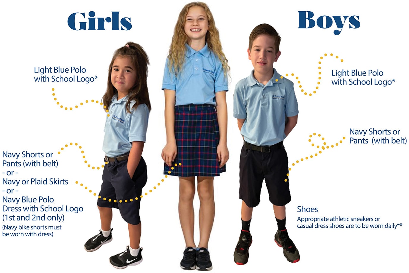 Girls - light blue polo with school logo. Navy shorts or pants (with belt), or navy or plaid skirts, or navy blue polo dress with school logo (1st and 2nd only). Navy bike shorts must be worn with dress. Boys - Light Blue Polo with School Logo. Navy Shorts or Pants (with belt). Shoes - appropriate athletic sneakers or casual dress shoes are to be worn daily