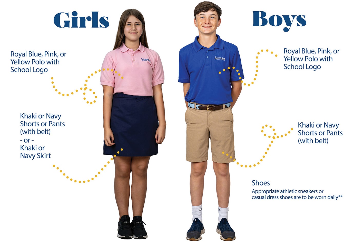 Girls - royal blue, pink, or yellow polo with school logo. Khaki or navy shorts or pants (with belt), or khaki or navy skirt. Boys - royal blue, pink, or yellow polo with school logo. Khaki or navy shorts or pants (with belt). Shoes - appropriate athletic sneakers or casual dress shoes are to be worn daily.