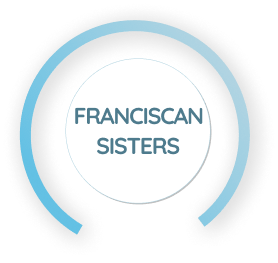 Franciscan Sisters